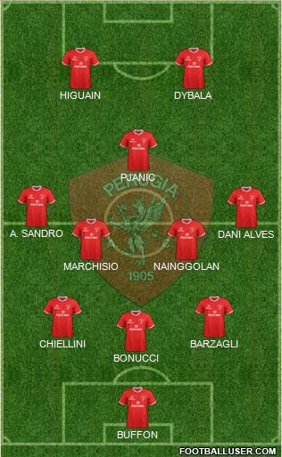 Perugia Formation 2017