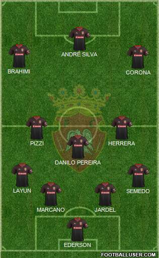 Futebol Clube de Penafiel Formation 2017