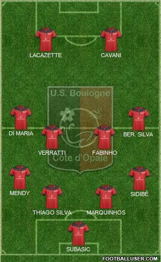 Union Sportive Boulogne Côte d'Opale Formation 2017