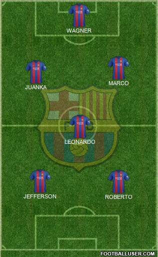 F.C. Barcelona Formation 2017