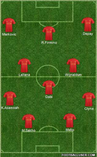 Liverpool Formation 2017