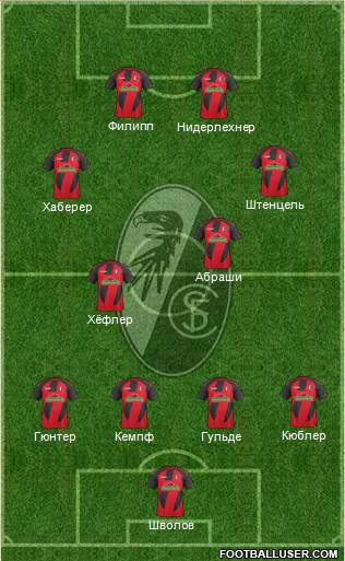 SC Freiburg Formation 2017