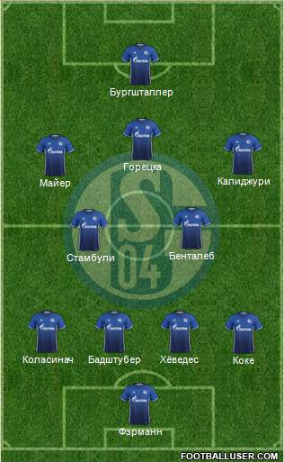 FC Schalke 04 Formation 2017