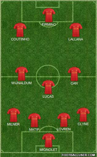 Liverpool Formation 2017