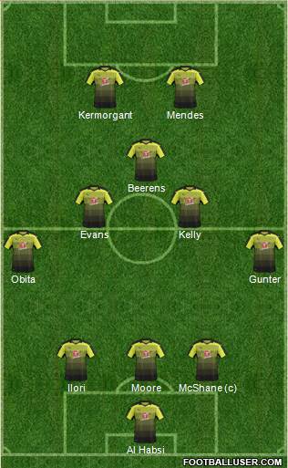 Reading 5-3-2 football formation