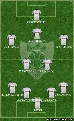 Doxa THOI Katokopias Formation 2017