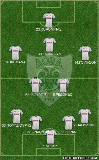 Doxa THOI Katokopias 4-2-1-3 football formation