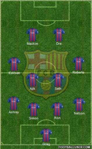 F.C. Barcelona Formation 2017