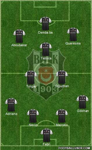 Besiktas JK Formation 2017