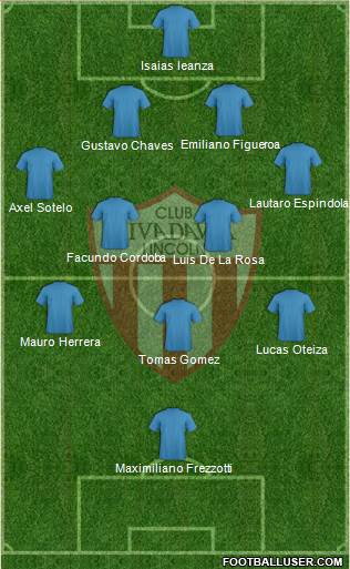 Rivadavia Formation 2017