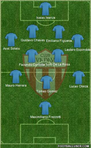 Rivadavia Formation 2017