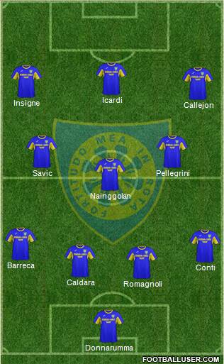 Carrarese 4-3-3 football formation