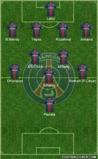 Paris Saint-Germain Formation 2017