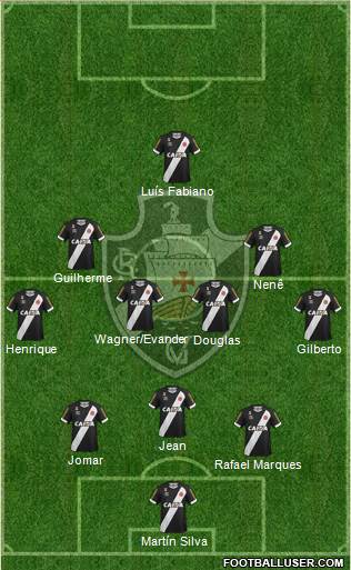 CR Vasco da Gama Formation 2017