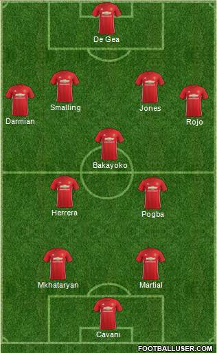 Manchester United Formation 2017