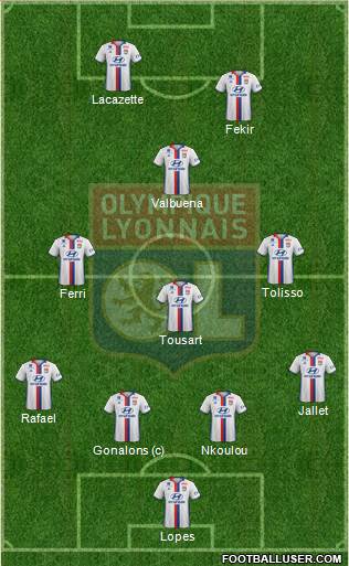 Olympique Lyonnais Formation 2017