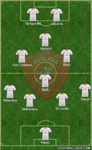 Perugia 4-3-1-2 football formation