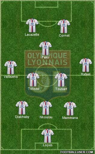 Olympique Lyonnais Formation 2017