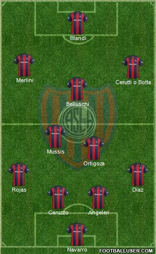 San Lorenzo de Almagro Formation 2017