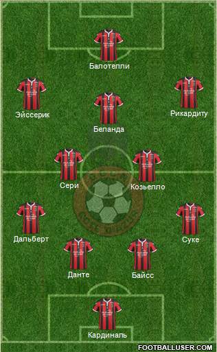 OGC Nice Côte d'Azur Formation 2017