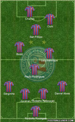 EC Bahia Formation 2017
