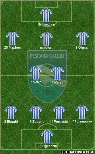 Pescara football formation