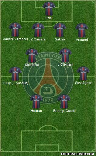 Paris Saint-Germain Formation 2017