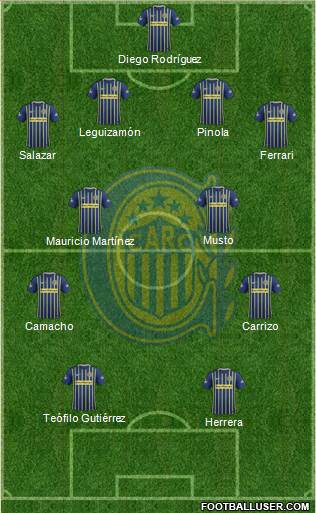 Rosario Central Formation 2017