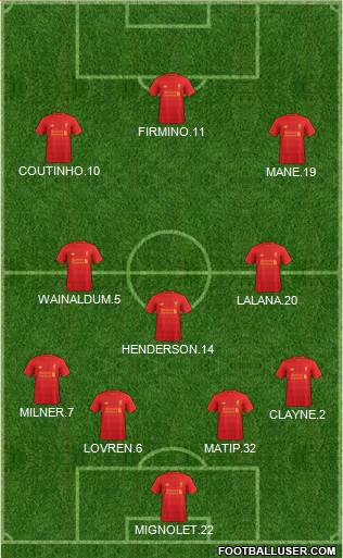 Liverpool Formation 2017