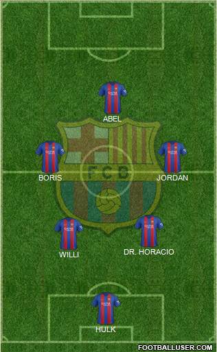 F.C. Barcelona Formation 2017