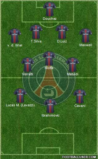 Paris Saint-Germain Formation 2017