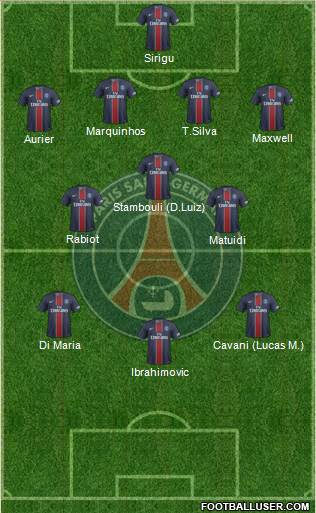 Paris Saint-Germain Formation 2017