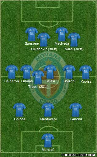 Novara Formation 2017