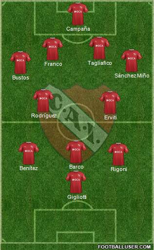 Independiente Formation 2017