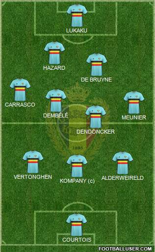 Belgium Formation 2017