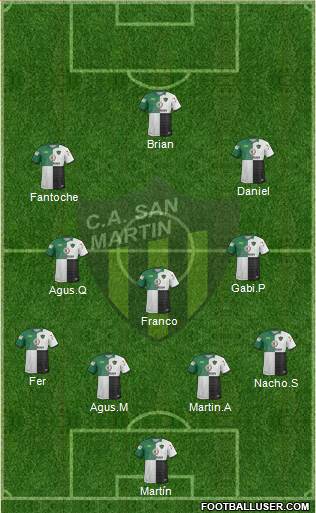 San Martín de San Juan Formation 2017