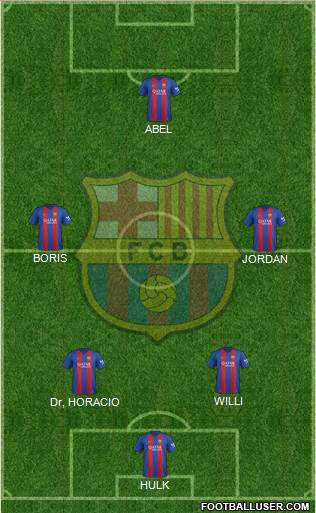 F.C. Barcelona Formation 2017