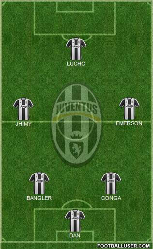 Juventus Formation 2017