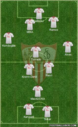 Sevilla F.C., S.A.D. Formation 2017