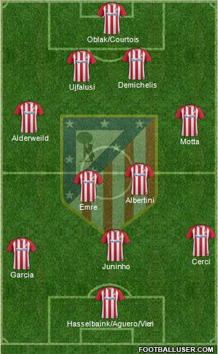 C. Atlético Madrid S.A.D. Formation 2017