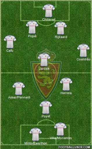 R. Zaragoza S.A.D. Formation 2017