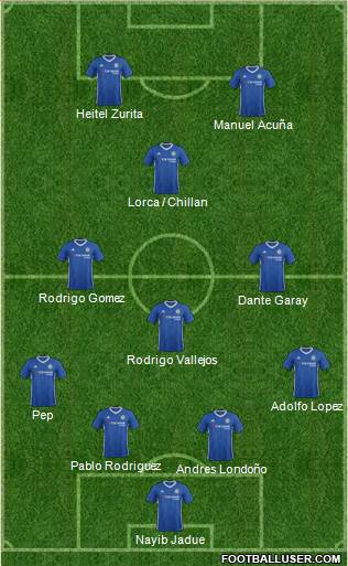 Chelsea Formation 2017