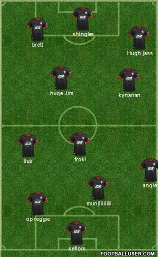 Adelaide United FC Formation 2017