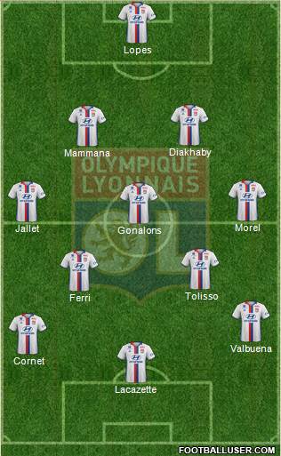 Olympique Lyonnais Formation 2017