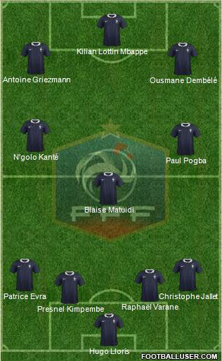 France Formation 2017