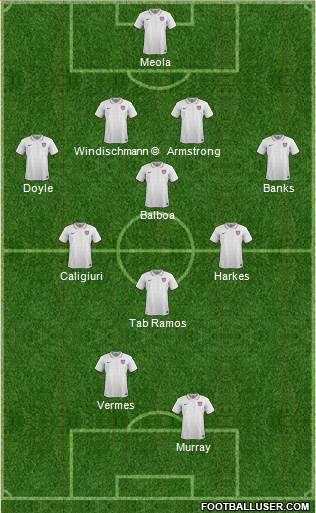 U.S.A. Formation 2017