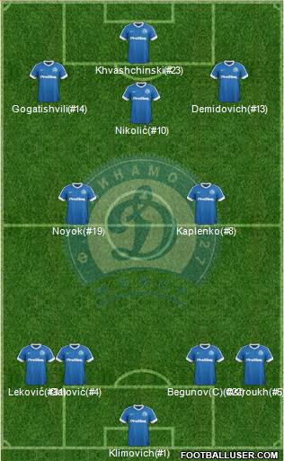 Dinamo Minsk Formation 2017