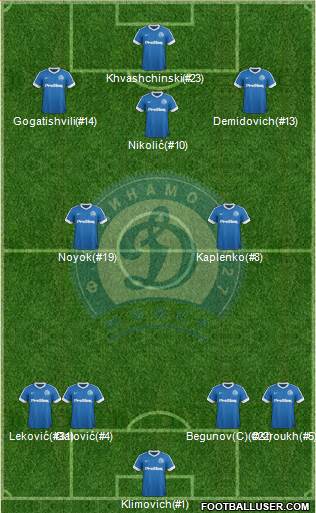 Dinamo Minsk 4-2-3-1 football formation