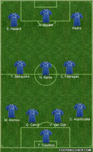 Chelsea Formation 2017