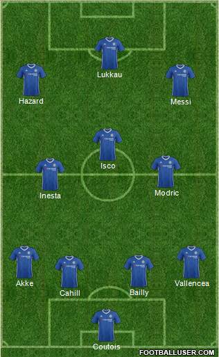 Chelsea Formation 2017